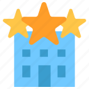 hotel, room, stars, star, review, rating, feedback