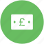 banknote, cash, currency, financial, money, pound note 