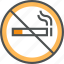 cigarette, forbidden, no, prohibition, smoke, smoking, tobacco 