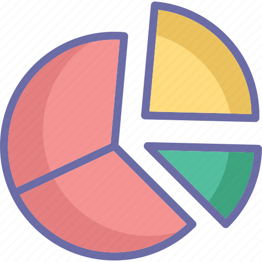 Pie Chart In Statistics