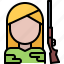 woman, rifle, gun, weapon, hunter, hunting 