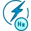 h2, hydrogen, energy 