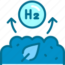 biomass, h2, hydrogen, energy