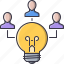 brainstorm, bulb, creative, idea, people, team 