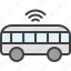 public, transport, bus, iiot, smart city 