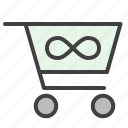 endless, distance shopping, online market, basket, cart