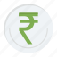 business, currency, finance, indian, inr, rupee, trade 