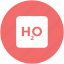 chemistry, h2o formula, hydrogen, liquid, oxygen, science 