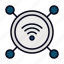 wifi, connection, networking, wireless, technology, internet of things 
