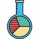 business analytics, business experiment, business laboratory, flask analytics, lab experiment, research