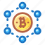 crypto, bitcoin, blockchain 