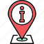 location, address, gps, map, pin 
