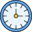 time, clock, hour, duration, timer, stopwatch 