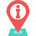 location, address, gps, map, pin