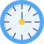 time, clock, hour, duration, timer, stopwatch 