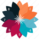 abstract, flower, graph, infographic, pie chart, pie graph, statistics 