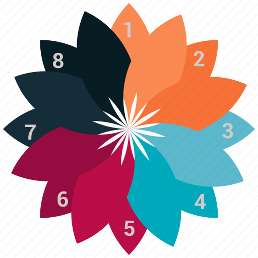 Abstract, flower, graph, infographic, pie chart, pie graph, statistics icon - Download on Iconfinder