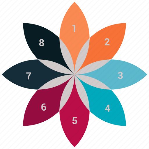 Analytics, business, flower, infographic, pie chart, stats icon - Download on Iconfinder