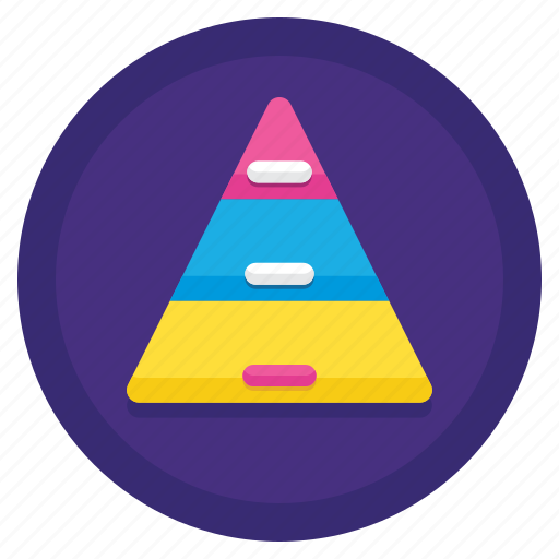 Basic, chart, graph, pyramid icon - Download on Iconfinder