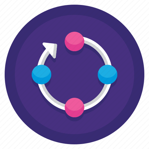 Chart, continuous, cycle, graph icon - Download on Iconfinder