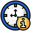 clock, time, date, information, info, watch 