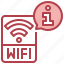 wifi, signal, information, ui, wireless, connectivity, communications 