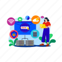 software, connected, service, remote, application, digital, computer, system, communication