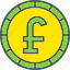 coin, currency, finance, money, pound 