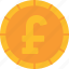 coin, currency, finance, money, pound 