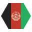 afghanistan, afghanistani, country, flag, national, afghan, asian 