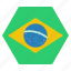 brazil, country, flag, national, brazilian 
