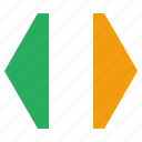 country, flag, ireland, irish, national, european