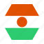 country, flag, national, niger, african 
