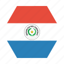 country, flag, national, paraguay, paraguayan