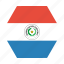 country, flag, national, paraguay, paraguayan 