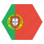 country, flag, portugal, portugese, european 