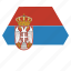 country, flag, national, serbia, serbian, european 