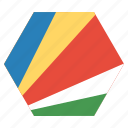 country, flag, national, seychelles, african
