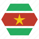 country, flag, national, suriname, african, surinamese