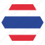 country, flag, national, thailand, asian, thai 
