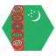 country, flag, national, turkmenistan, asian, turkmenistani 