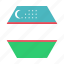 country, flag, national, uzbekistan, asian, uzbekistani 