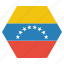 country, flag, national, venezuela, venezuelan 