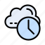 clock, cloud, management, time, watch 