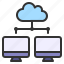 scability, server, cloud computing, internet of things 