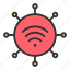 internet of things, connectivity, wifi, network 