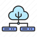 software defined networking, multiple servers, multiple cloud, archive