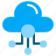 cloud connectivity, cloud-network, cloud-computing, cloud-technology, cloud-hosting, network 