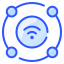 internet, network, sharing, wifi 