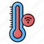 device, internet, online, thermometer 